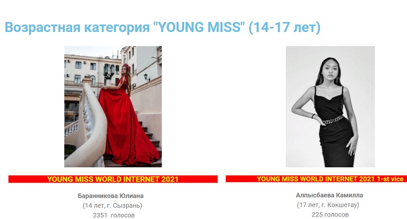     Miss World Internet 2021,    