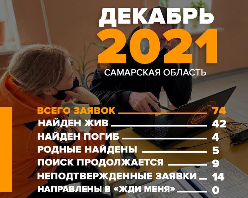 ����� ����������� � ����������� ������ �������: ����������� ������ ��������� ������� ������� ���. ������ ������� ������, �� �� ����