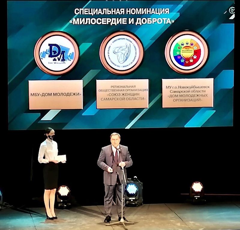 ������� ��� ���� �����������, ������� ���������� �������� ���������� �������� � 2021�