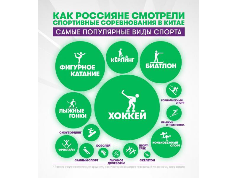 ������ � �������� ������� ����� ������ ����������� ������ ������ � �������� �� ������ ����� � ������