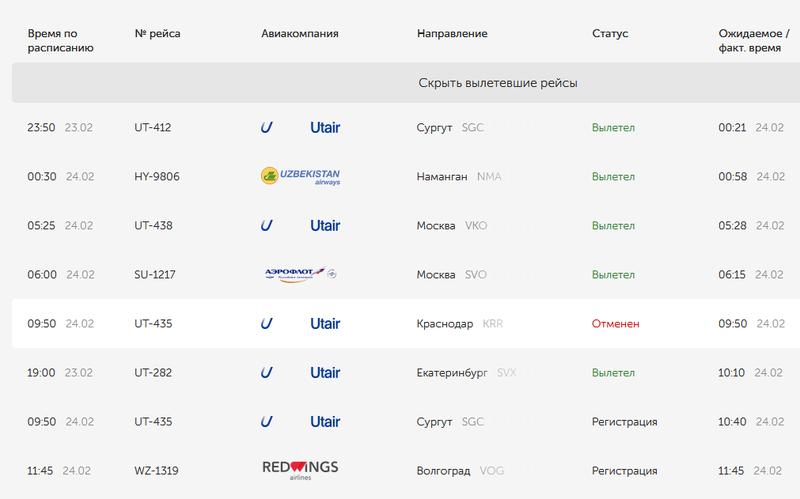 ��-�� ��������� ���������� ������������ �� ��� ������ � �������� ���������� ��������� �����