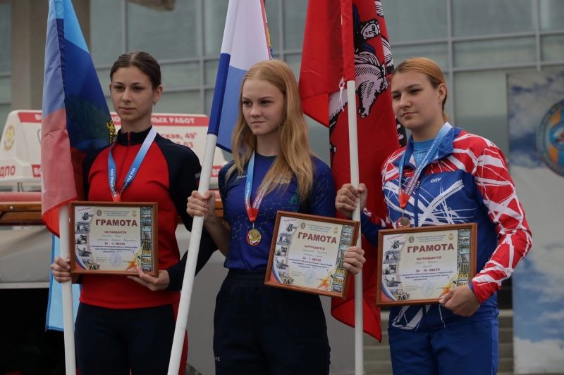 �������� ���������� ������� ������: ���������� �� ������� � ������� ������� ������� �������� ����� � �������-������������ ������