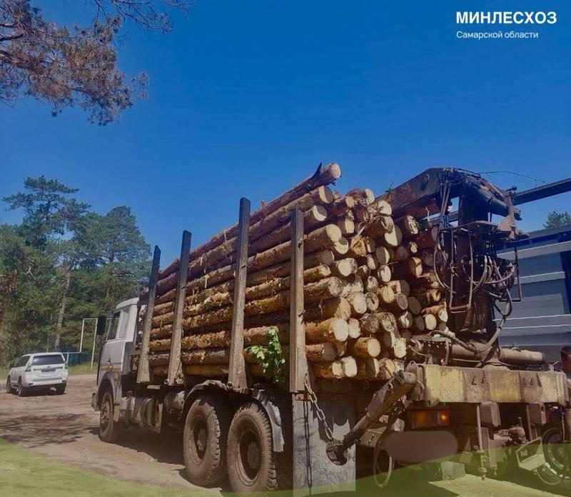 �������� �������� �������� ���������� ���������� �� ��������� ������� �� ���������