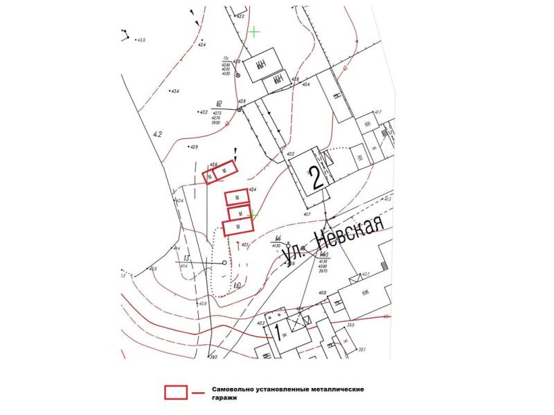 ���������� ������ ������� ������������ � ��������� � ��� �����