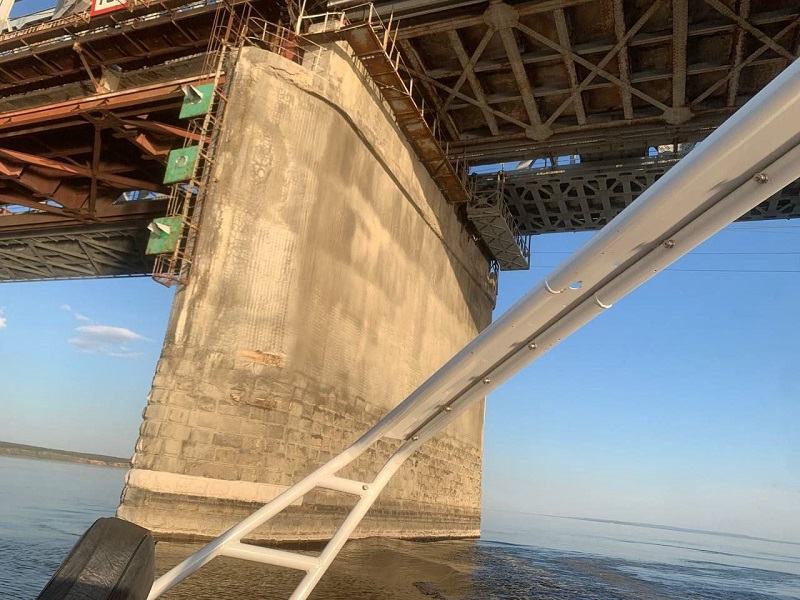 �������� �������� � ����� �������������� ����� � ���������� - ������ �������������