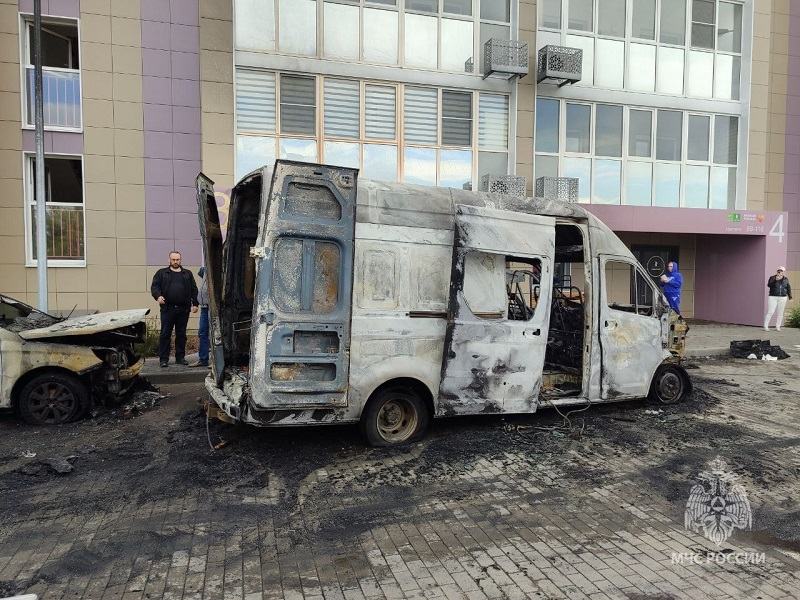 ���������� ���������� � ��������: ������ �� ����, ������������ ���, �� ���������� �������